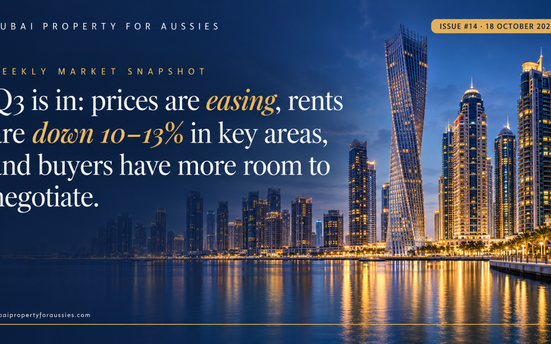 Dubai Property Market Snapshot — Week Ending 18 October 2026 | Issue #14